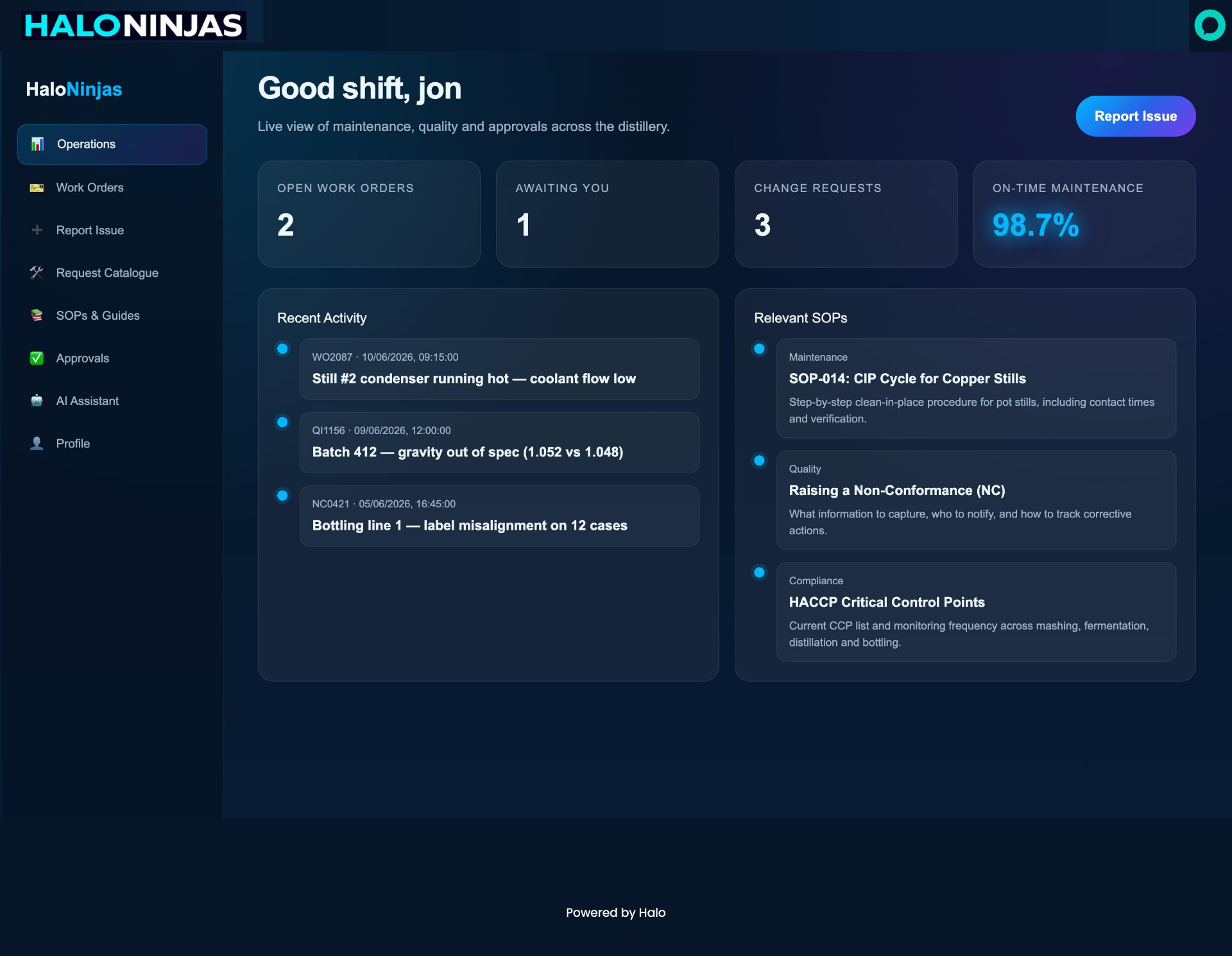 Shift-level operations view — POC screenshot